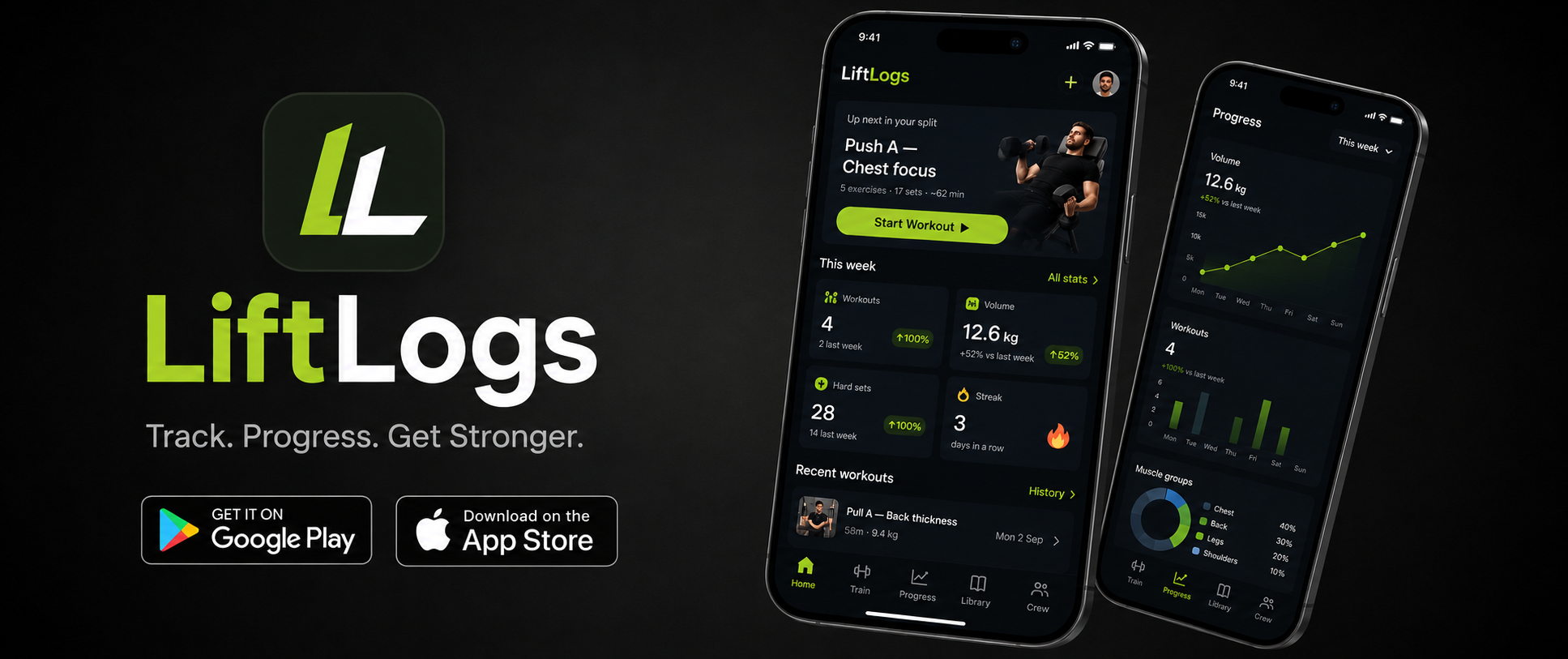 LiftLogs — Track. Progress. Get Stronger.